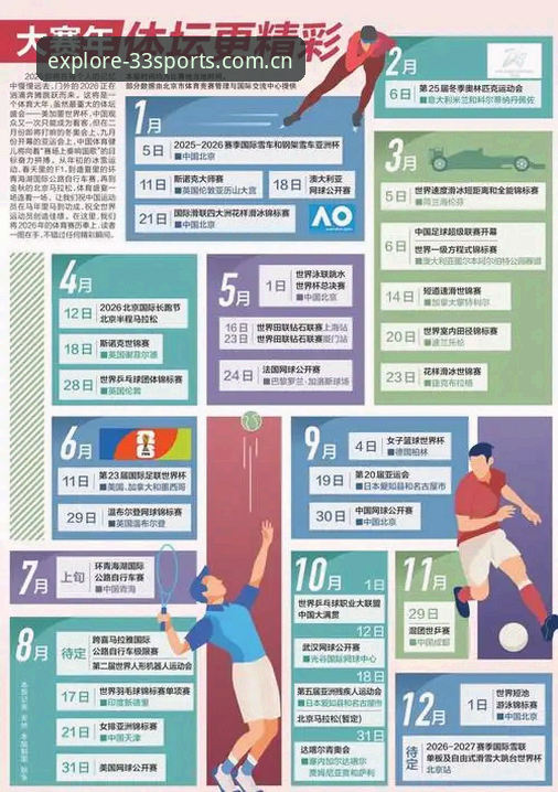 从卡顿到秒开：2026体育登录官方中文赛事数据的实战应用手册